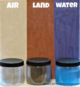 airlandwaterwork airlandwaterwork 277x300 Preschool Homeschool Routine