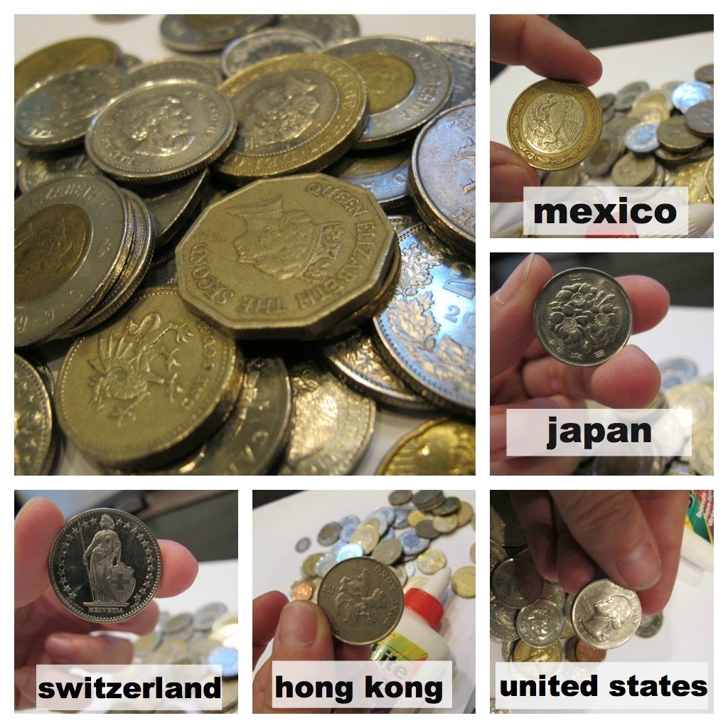 Fx currency