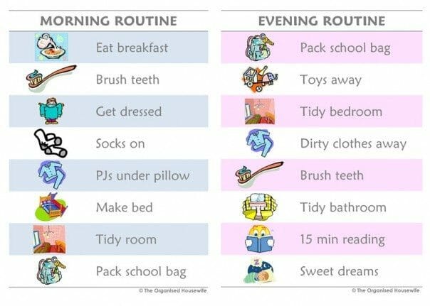 12 Brilliant Kids Charts for Chores & Morning & Evening Routine