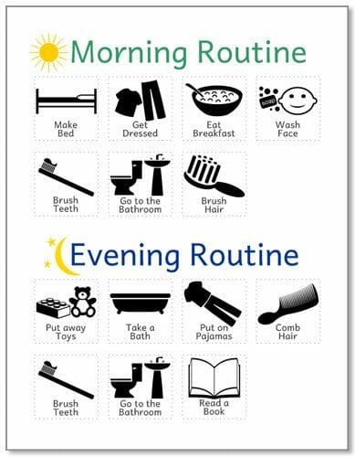 Image result for daily routine chart