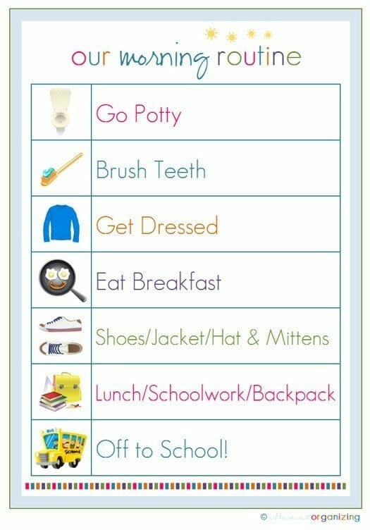 Printable Morning Routine Chart With Pictures