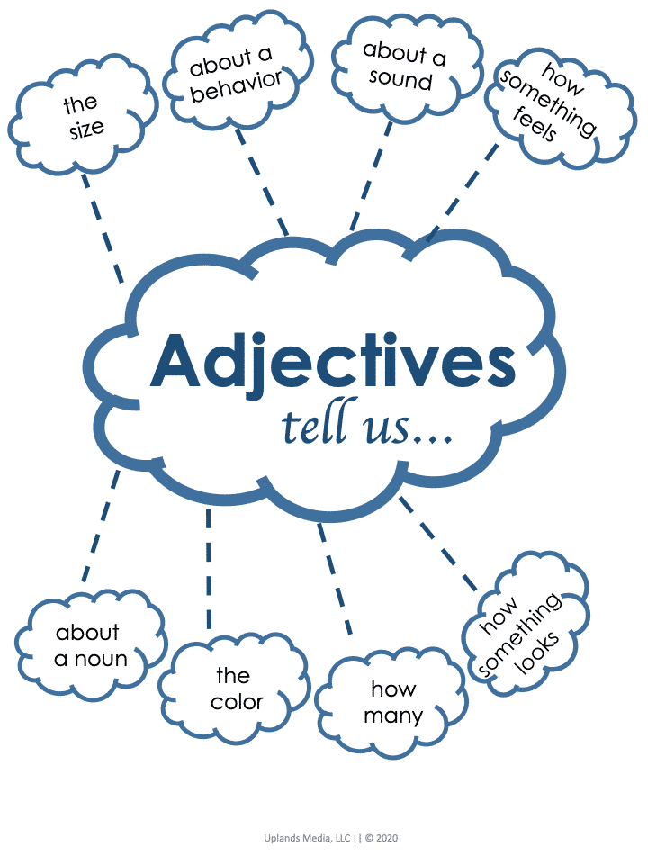 Fun Activities to Learn Adjectives